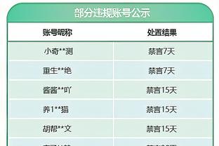 图片报：拜仁希望以远低于6500万欧的价格签帕利尼亚